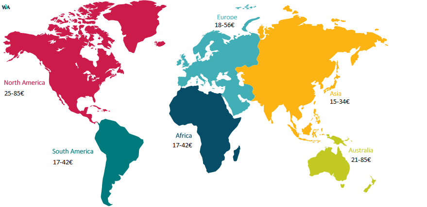 All You Need to Know About Global Software Outsourcing Rates