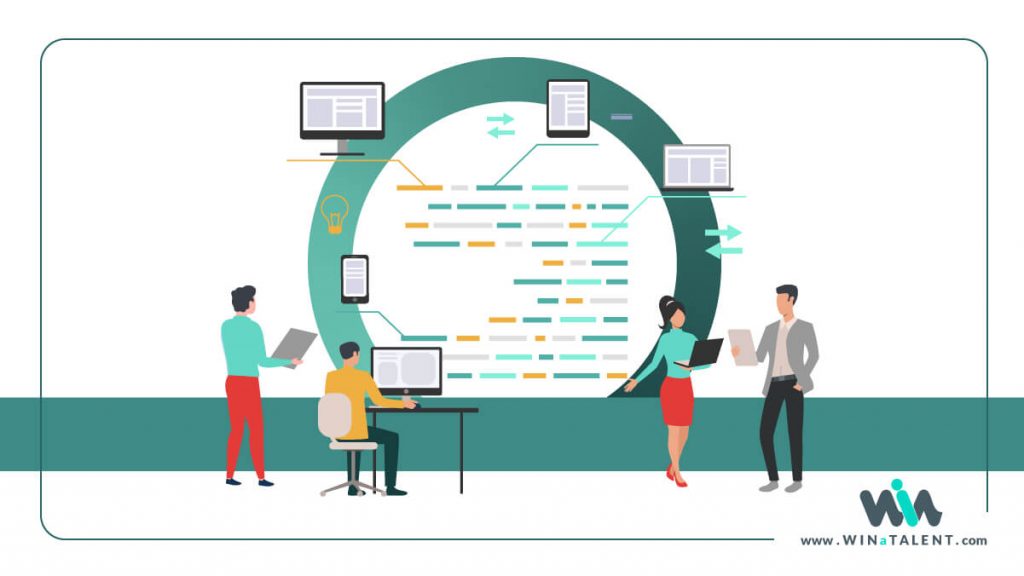 Application Lifecycle Management The What The Why And The How 