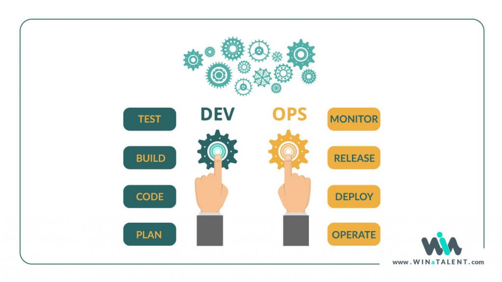 devops